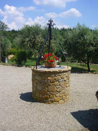 Le Querciole Bed & Breakfast Barberino Val d