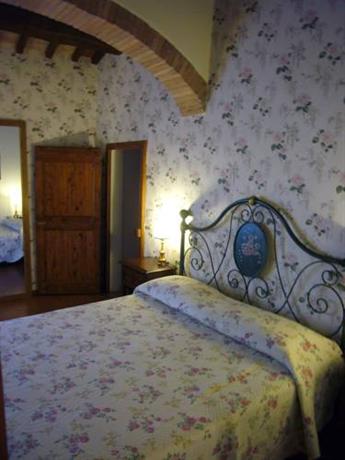 Le Querciole Bed & Breakfast Barberino Val d