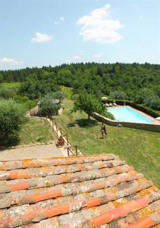 Le Querciole Bed & Breakfast Barberino Val d