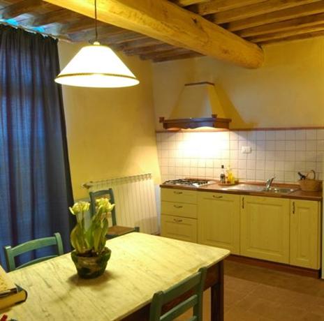 Podere La Marronaia Farmhouse San Gimignano