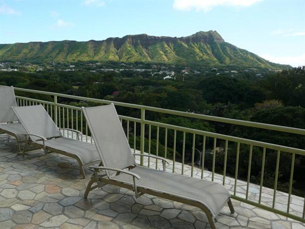 Waikiki Grand Hotel Honolulu