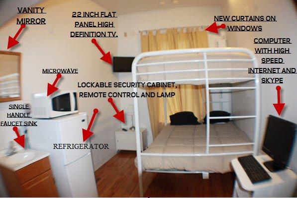 saint marks place studio apartments new york city compare deals