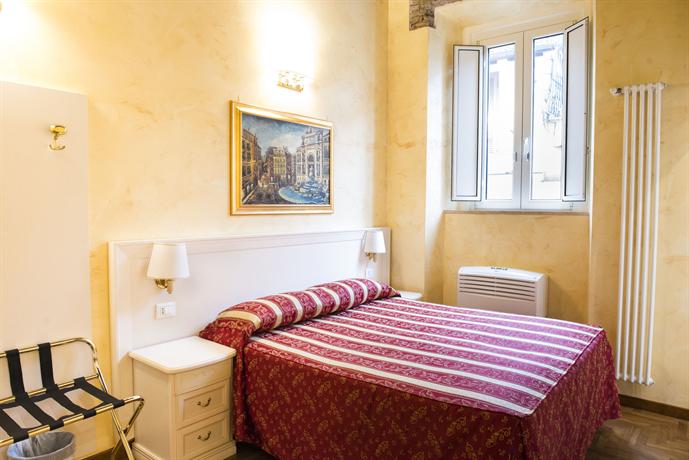 Domus Trevi, Rome - Compare Deals