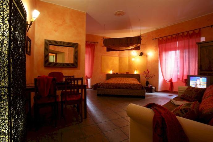 Momi Bed & Breakfast Rome