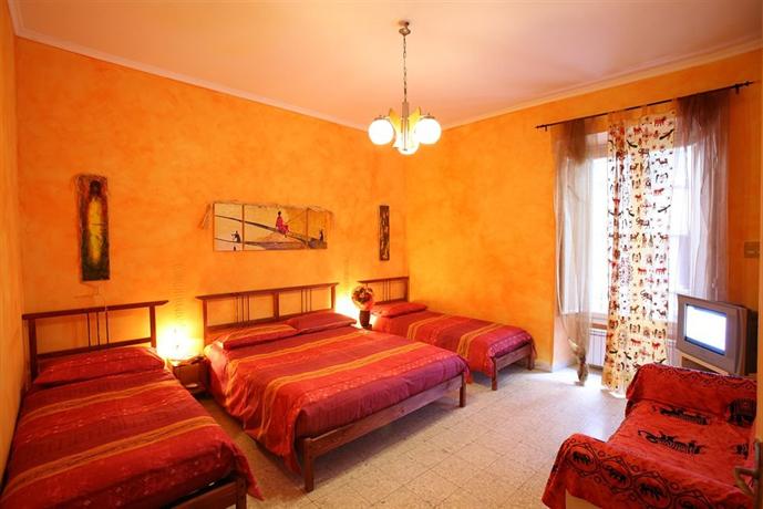 Momi Bed & Breakfast Rome