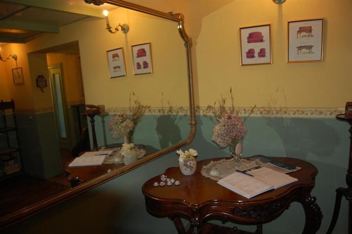 Casa a Roma Bed & Breakfast Rome