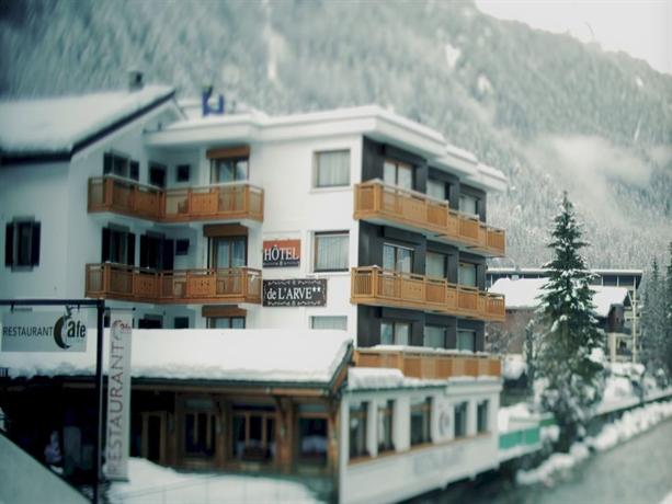 Hôtel de l'Arve