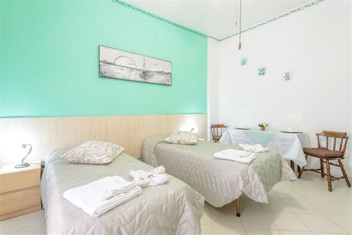 Rifugio San Francesco Bed & Breakfast Rome