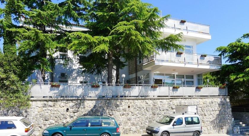 Villa Aurora