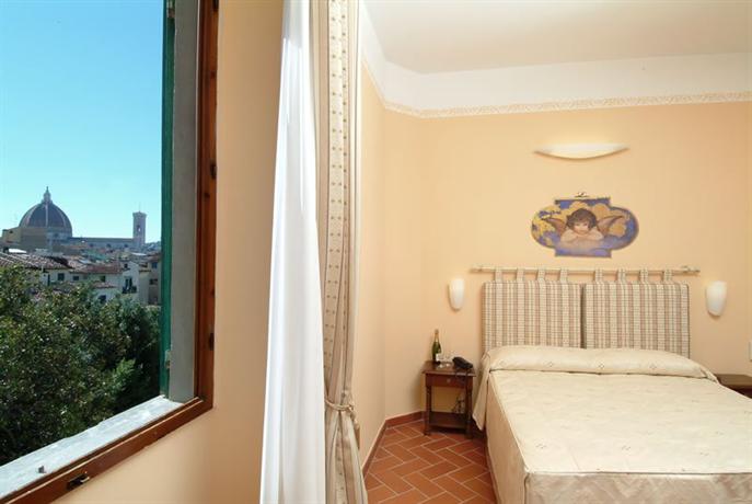 Hotel Caravaggio Florence Compare Deals - 