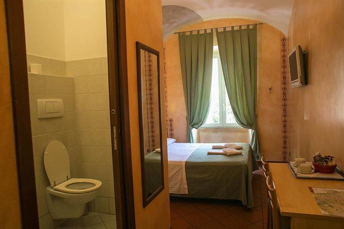 Giampy Guest House Rome