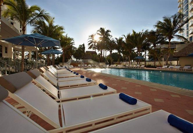 Courtyard By Marriott Cadillac Miami Beach Oceanfront Compare Deals About Courtyard By Marriott Cadillac Miami Beach Oceanfront