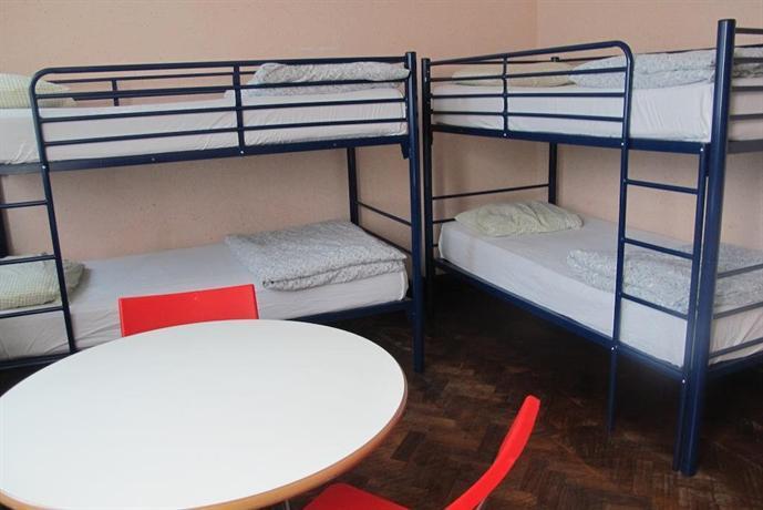 Northfields Hostel London