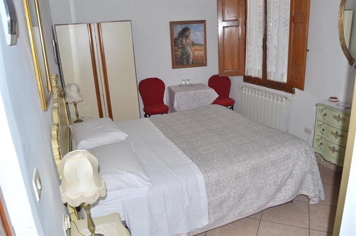 Soggiorno Burchi, Florence - Compare Deals Soggiorno Burchi, Florence - Compare Deals