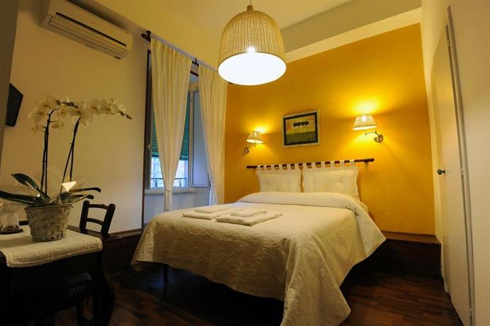 Federici Bed & Breakfast Rome