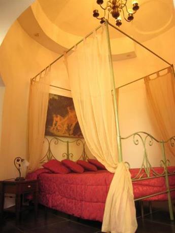 Park Hotel Serenissima Rome Compare Deals - 