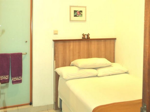Cabin Hotel Bhayangkara Yogyakarta Compare Deals