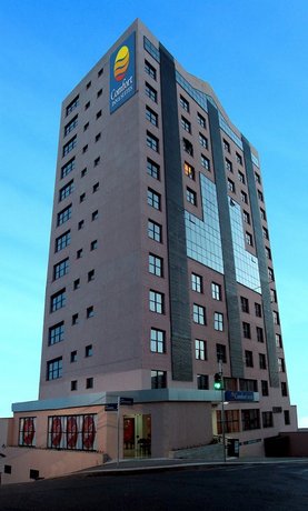 Comfort Inn Suites Ribeirao Preto Compare Deals