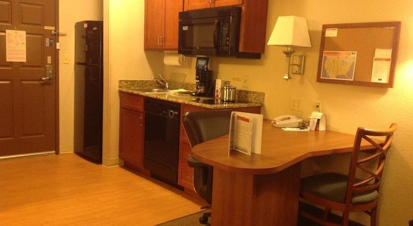 Candlewood Suites Jonesboro Compare Deals