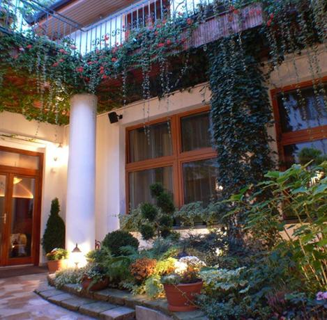 Atrium Panzio